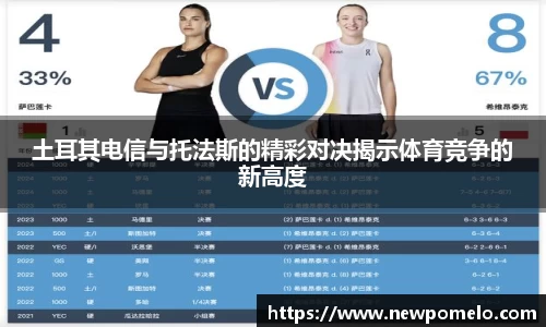 土耳其电信与托法斯的精彩对决揭示体育竞争的新高度